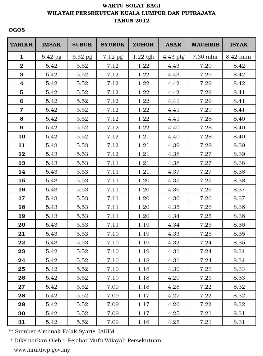 Waktu Solat Kajang Julai 2019