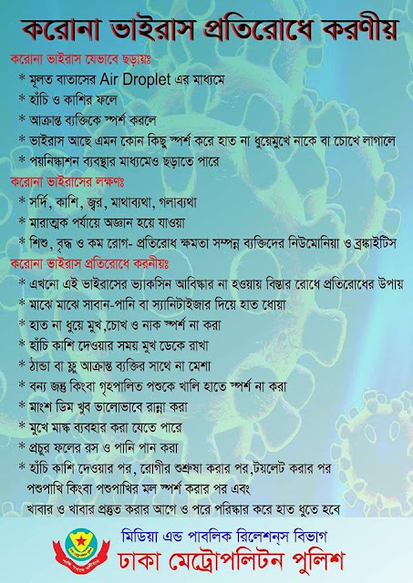 বিশ্বব্যাপী এক আতঙ্কের নাম করোনা ভাইরাস || Coronavirus