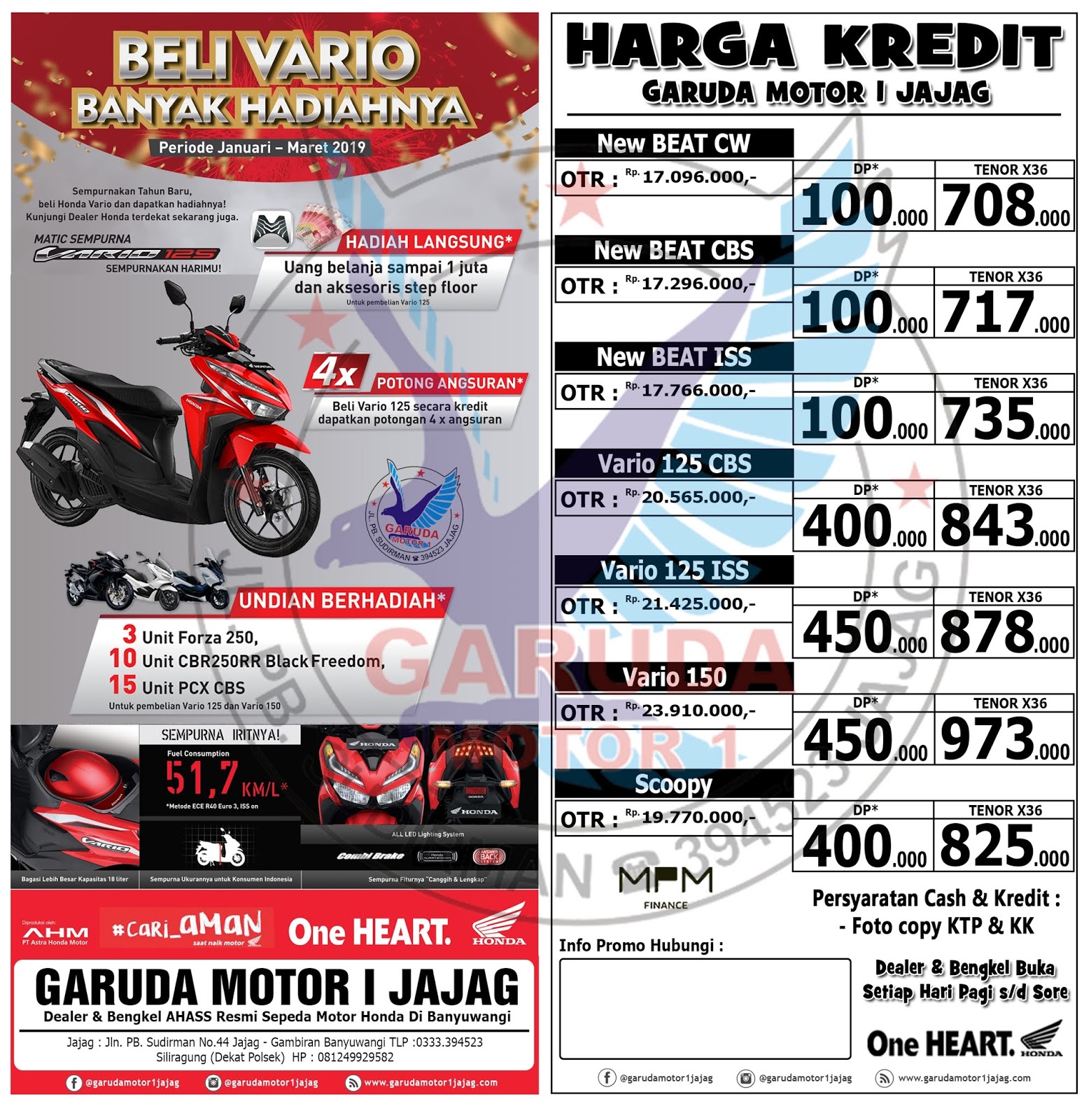  Kredit  Sepeda Motor  Honda Banyuwangi Maret 2019 