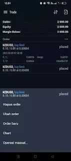 menutup sebagian order trading di MT5 android