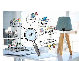 SEO Strategies for Effective Content Marketing