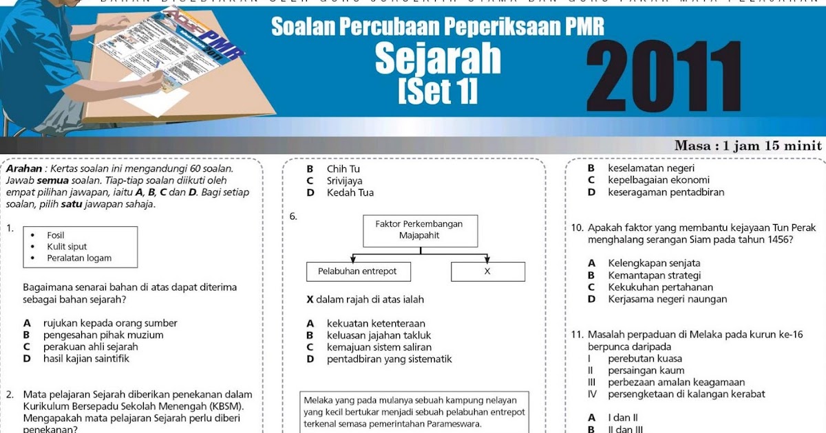 Koleksi Soalan Fizik Tingkatan 4 Bab 3 - Contoh II