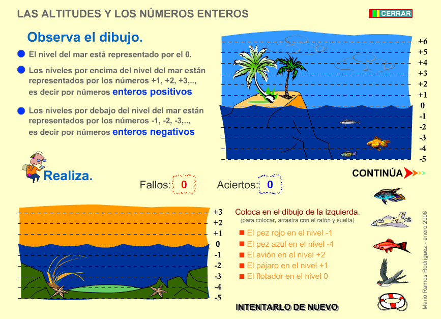 http://www.gobiernodecanarias.org/educacion/3/WebC/eltanque/todo_mate/numenteros/altitud/altitud_p.html