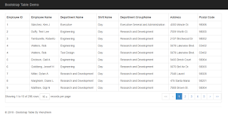 How To Fix Or Freeze The Column Headers Of A Bootstrap Table