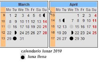 como calcular la fecha de la Semana Santa