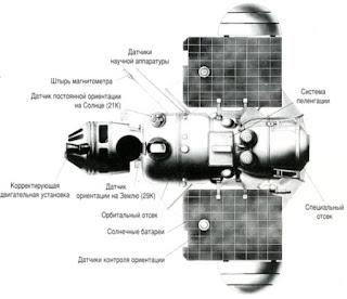 Schema della sonda Zond 2.