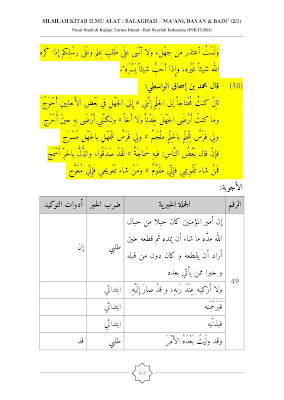 MACAM-MACAM PENYAMPAIAN KHABAR (Ilmu Balaghah: Ma'ani, Bayan & Badi')