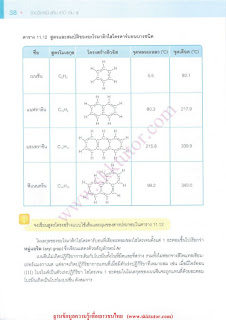 เคมีอินทรีย์ ม.6