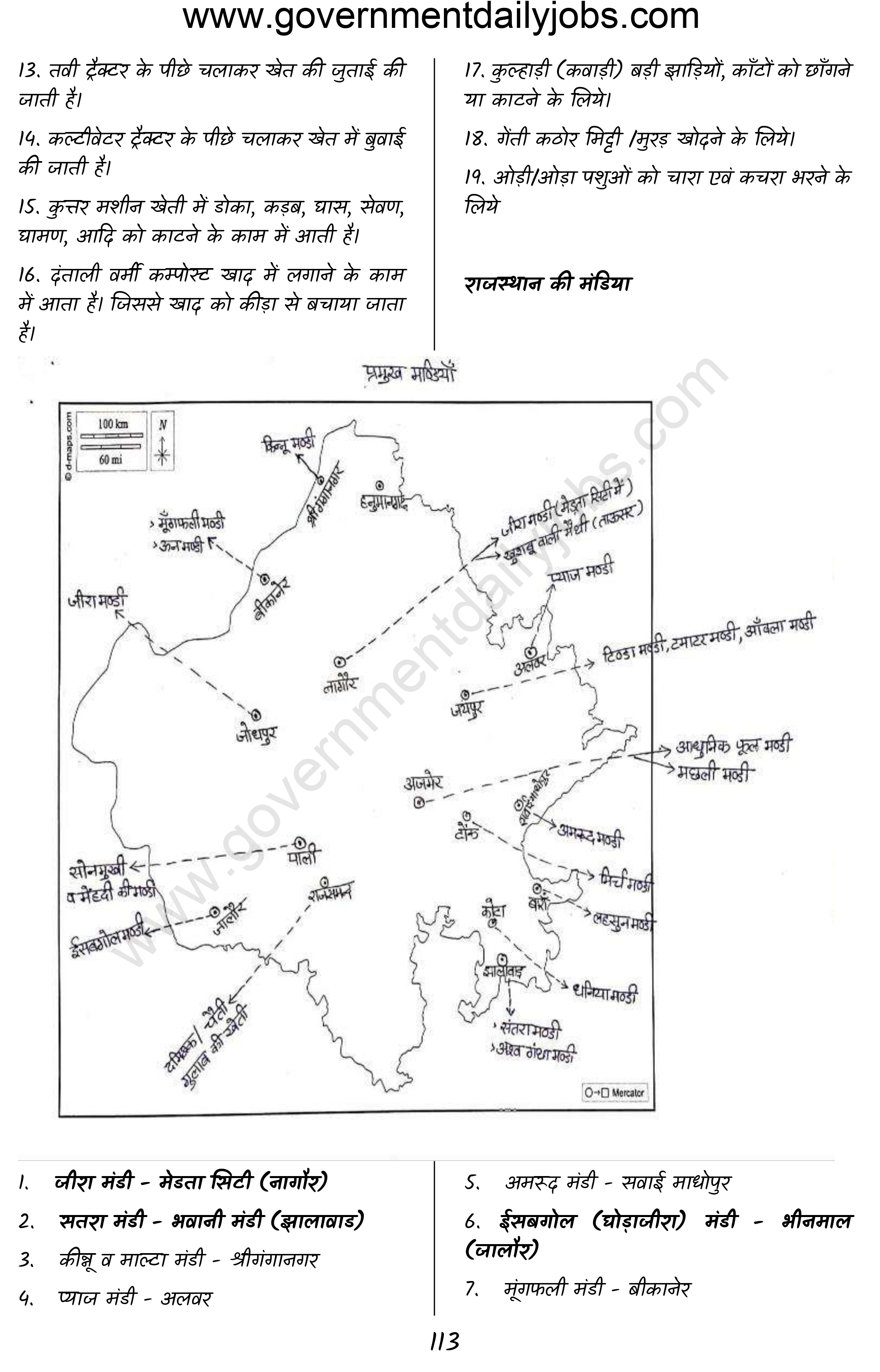 Rajasthan Geography MCQ in Hindi