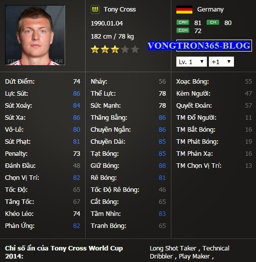 Tony Kroos wc