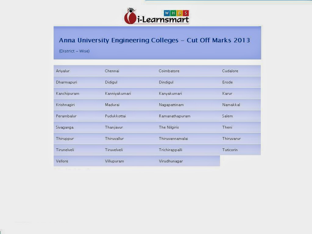 http://www.ilearnsmart.com/college/