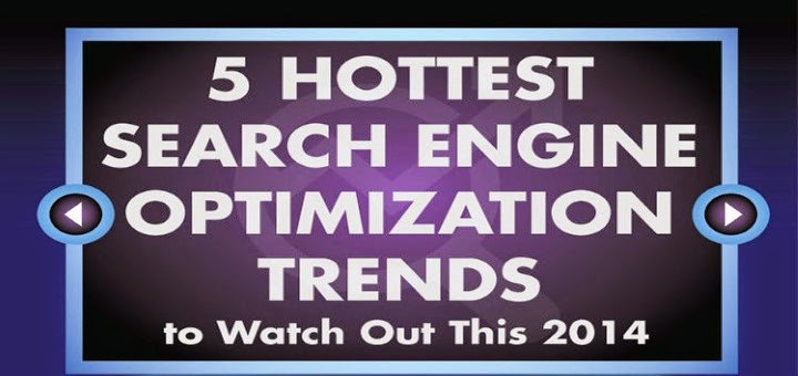 Hottest Search Engine Optimization Trends to Watch Out This 2014 