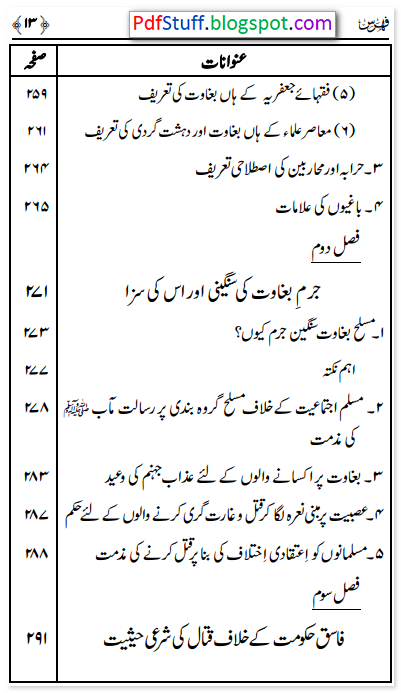 Contents of the Dehshat Gardi Aur Fitna-e-Khawarij by Tahir Ul Qadri