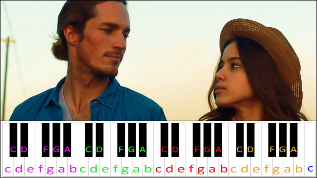 Perfect Strangers by Jonas Blue ft. JP Cooper Piano / Keyboard Easy Letter Notes for Beginners