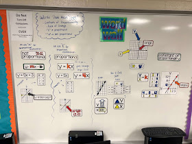 Ms. Ellington math word wall