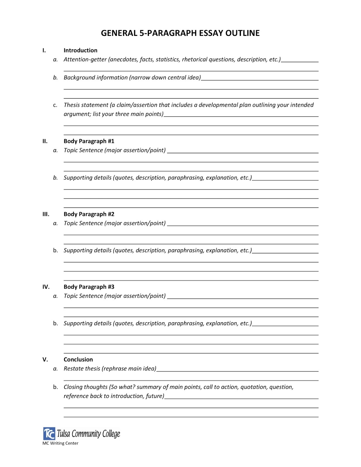 thesis paragraph outline