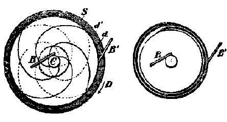 Tesla Generator: Nikola Tesla's Later Energy Generation Designs