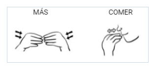 Baby Sign Language signos comida