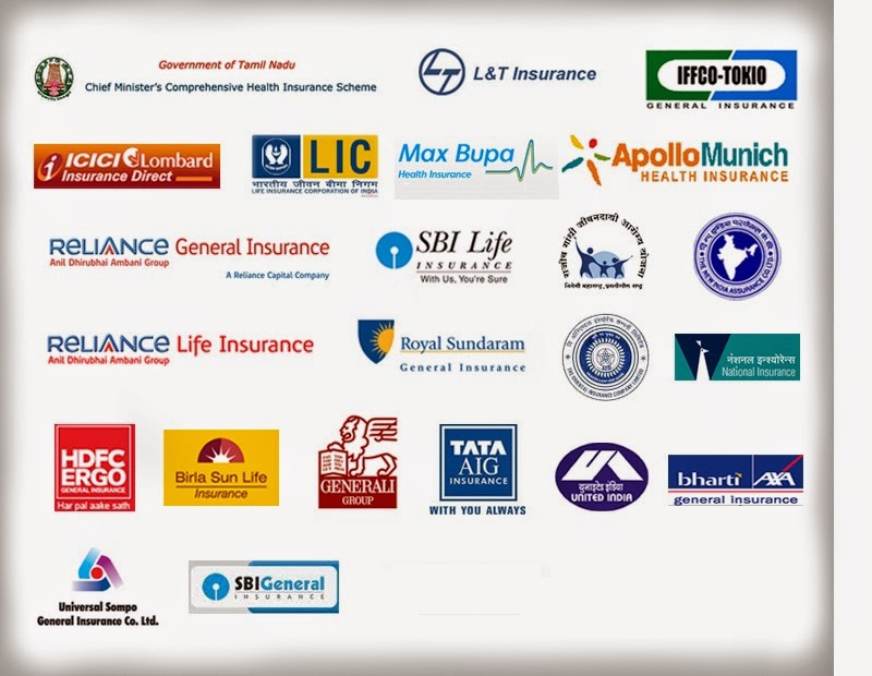 List Of Insurance Companies In INDIA- BilliMilli