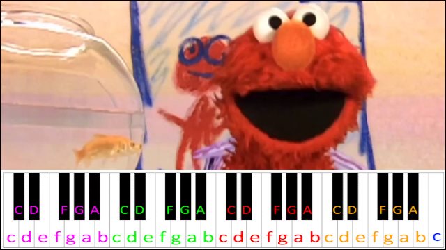 Elmo's World Theme Song Piano / Keyboard Easy Letter Notes for Beginners