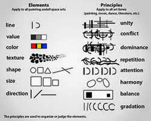 graphic design carlow