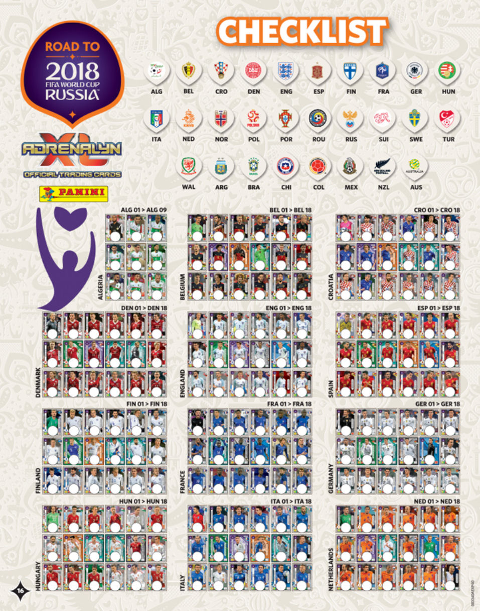 Football Cartophilic Info Exchange Panini Road To 18 Fifa World Cup Russia Adrenalyn Xl 18 Checklist Chart International