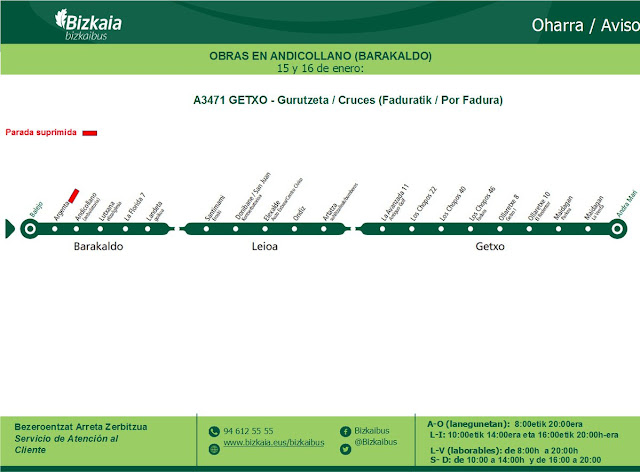 Modificación de las paradas de Bizkaibus en Llano