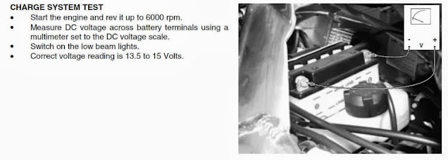 Aprilia RS 125 wiring diagrams - electrics  RS125