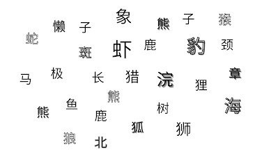 Scrambled Chinese Characters