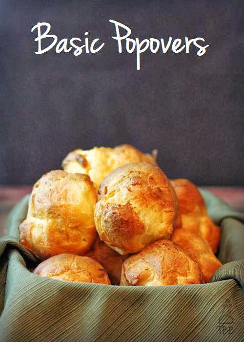 Basic Popovers