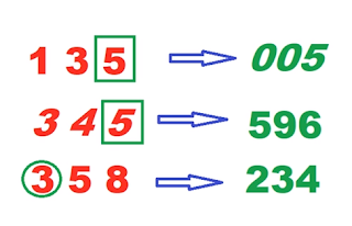 Thai Lottery OK Sure Number