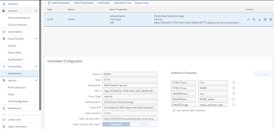 SAP ABAP Tutorial and Material, SAP ABAP Certification, SAP ABAP Guides, SAP ABAP Learning