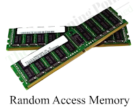 random access memory (ram)