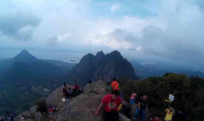 gunung bongkok