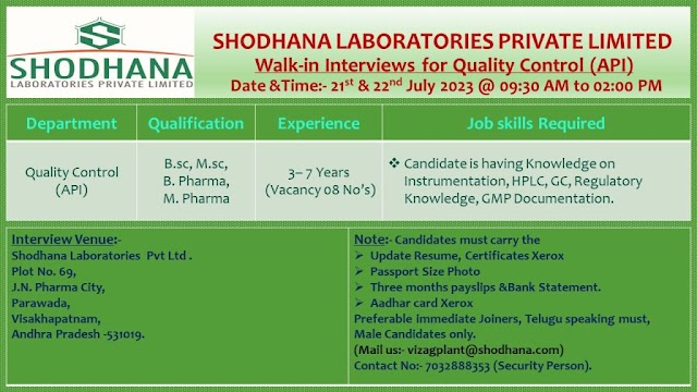 Shodhana Laboratories | Walk-in interview for Quality Control on 21st & 22nd July 2023