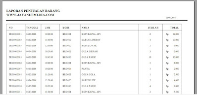 Cara Membuat Laporan Crystal Report Pada VB .Net 2010