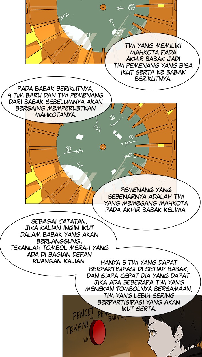 Tower of God Bahasa indonesia Chapter 14