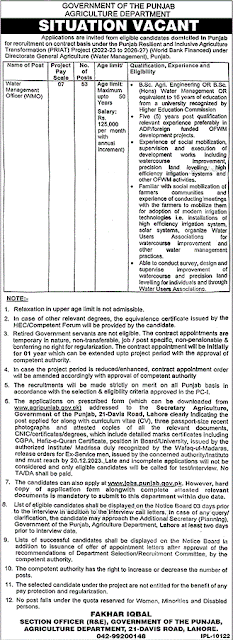Application Form for Water Management Officer Jobs in Agriculture Department, Punjab, November 2023–December