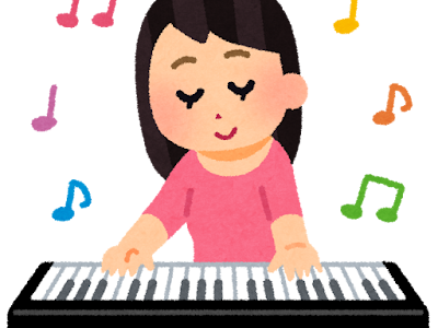 ++ 50 ++ キーボード イラス�� 楽器 155959-キーボード イ���スト 楽器