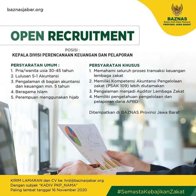 Open Recruitment Baznas Jawa Barat