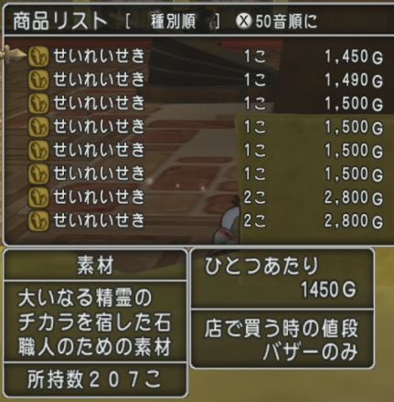 防具鍛冶職人のレベル上げが終わりました 職人レベル60から65までのレベル上げ 人間男の試練