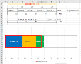 Pactometro en Excel