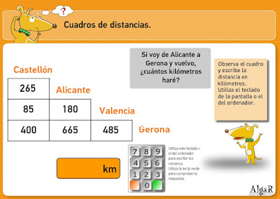 http://www.primerodecarlos.com/CUARTO_PRIMARIA/JUNIO/Bromera/capicua4/Capicua_4c_PF/cas_C4_u11_41_8_distancies.swf