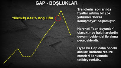 Tükeniş Boşluğu