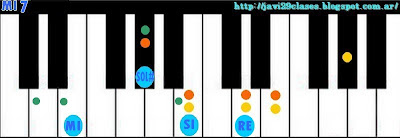 acorde piano chord