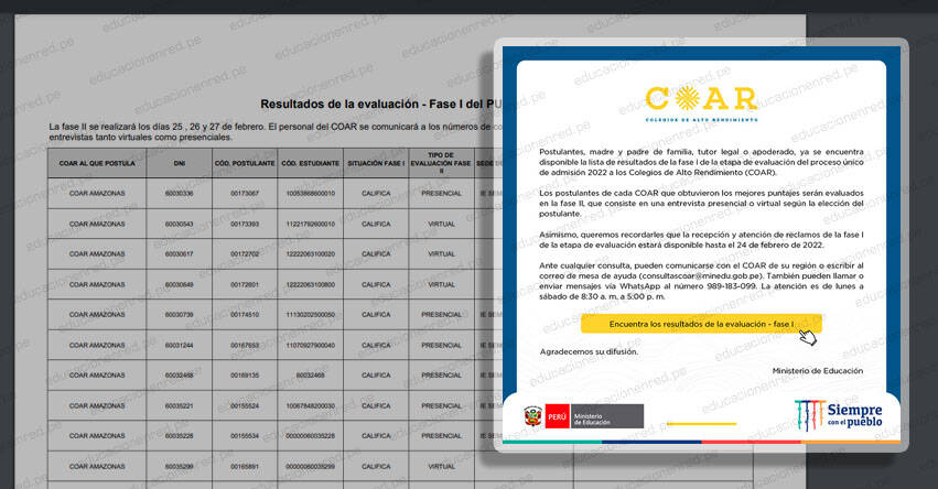 COAR: Resultados de Evaluación Fase I - Colegios de Alto Rendimiento