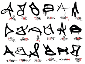 Graffiti Letters, Graffiti Alphabet