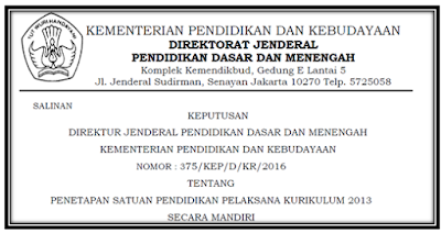 gambar SK Dirjen dikdasmen tentang 
penetapan satuan pendidikan pelaksana kurikulum 2013  tahun 2016