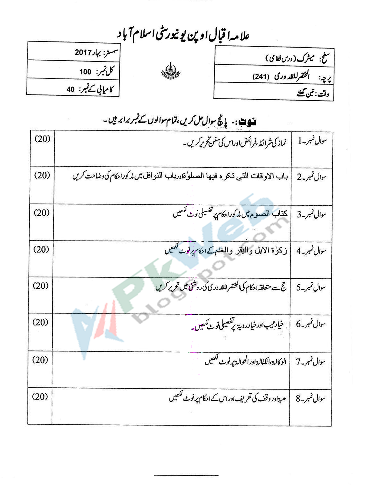 Islamic Fiqh code 241 aiou Matric Spring 2017