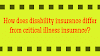 How does disability insurance differ from critical illness insurance?